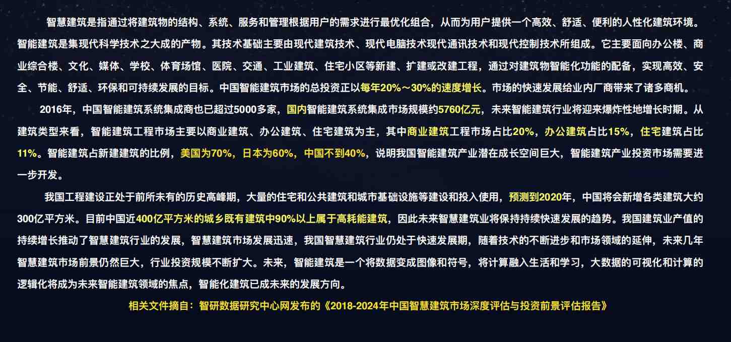樓宇自控解決方案！(圖1)