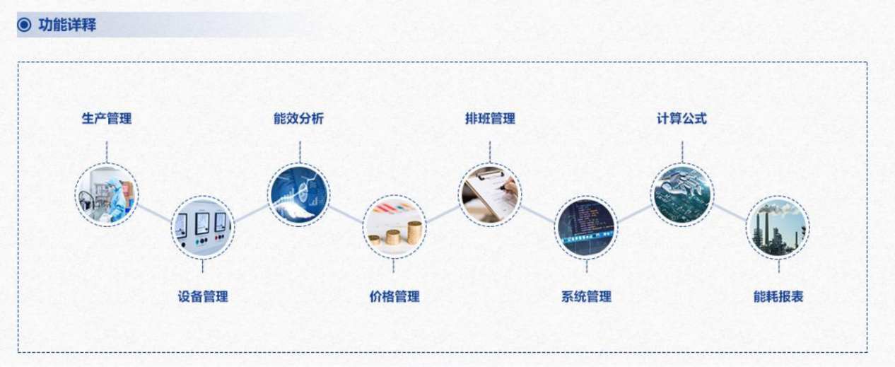 重點(diǎn)用能單位能耗在線(xiàn)監(jiān)測(cè)系統(tǒng)解決方案！(圖3)